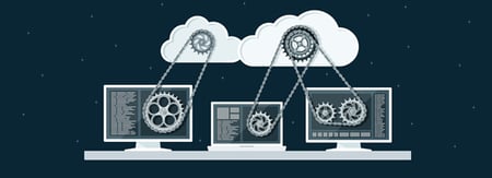 The beginner's guide to cloud automation